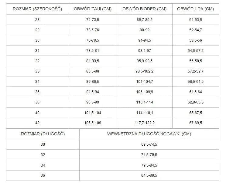 Spodnie męskie 36 jaki to rozmiar? Odkryj wymiary i uniknij błędów